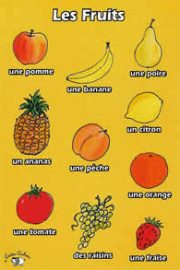 Les fruits