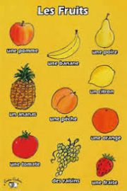 Les Fruits – 2